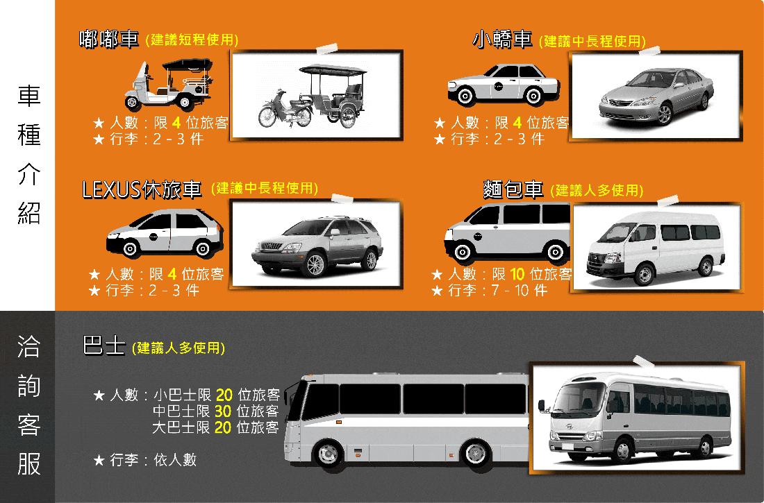 車種介紹 車種介紹